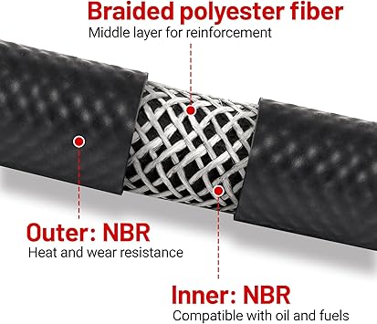 EVIL ENERGY 34 Fuel Hose Line Push Lock NBR Rubber SAE 30R7 5FT 200PSI