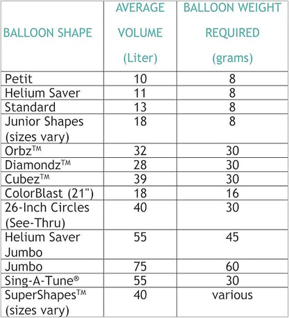 Anagram 33" Magical Unicorn Super Shape Balloon, Multicolor