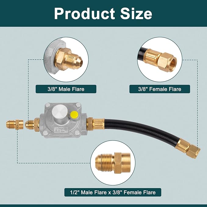 GASPRO 710-003 Natural Gas Pressure Regulator, 1/2 PSIG Inlet Pressure & 4" W.C. Outlet Pressure, for Grill, Fire Pit, Stove and More, 1/2" Male Flare x 3/8" Female Flare Adapter Included