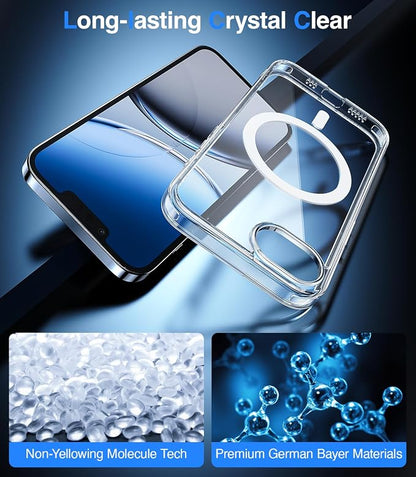 Magnetic Case for iPhone 17e & iPhone 16e (6.1 inch), [with Privacy Screen Protectors] [Anti-Yellow Tech], Compatible with MagSafe, Military-Grade Protection, for iPhone 17e/ iPhone 16e Case, Clear