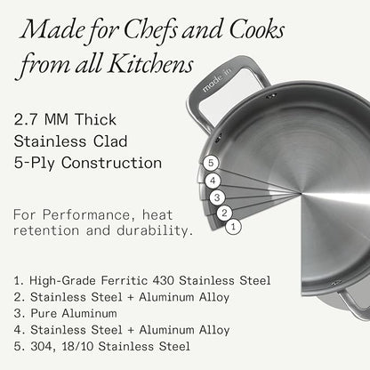 Made In Cookware - 4 Quart Stainless Steel Saucepan with Lid - 5 Ply Stainless Clad Sauce Pan - Professional Cookware - Crafted in Italy - Induction Compatible