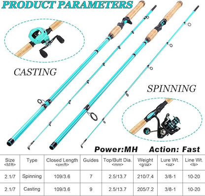 Sougayilang Inshore Saltwater Fishing Rods, Spinning Rods and Casting Rods with AAA Cork Handles,IM7 Toray Carbon Blanks- 7'