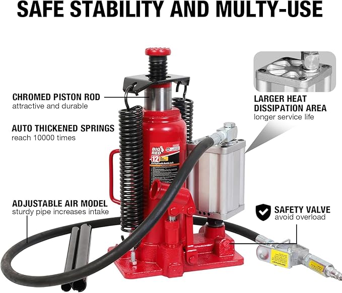 BIG RED TA91206 Torin Pneumatic Air Hydraulic Bottle Jack with Manual Hand Pump, 12 Ton (24,000 lb) Capacity, Red