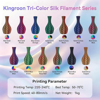 Kingroon PLA 3D Printer Filament, Silk PLA Filament, (1kg Silk Yellow Blue Green)