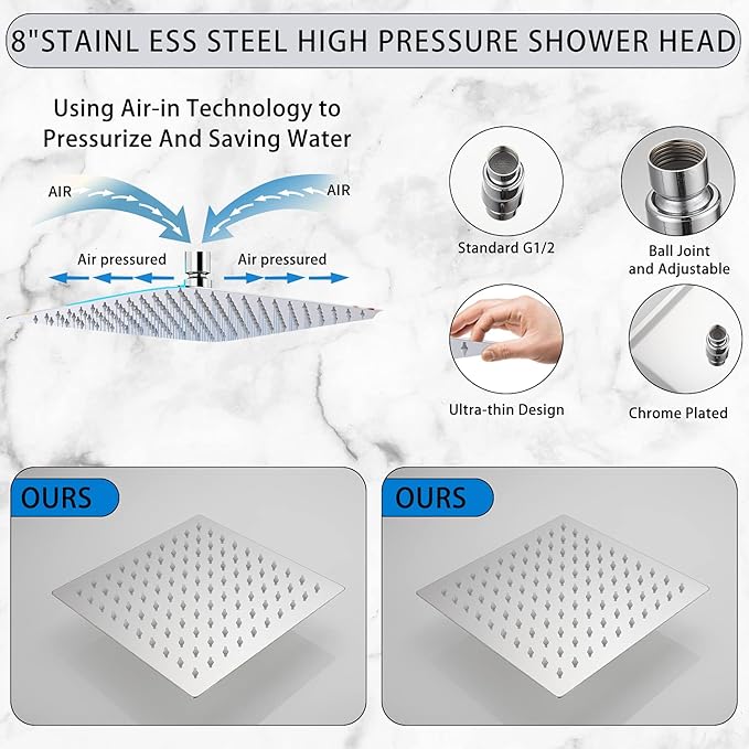 GGStudy Square 8 Inch Square Stainless Steel Shower Head - Rain Style Shower Head Chrome