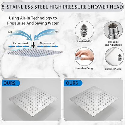 GGStudy Square 8 Inch Square Stainless Steel Shower Head - Rain Style Shower Head Chrome