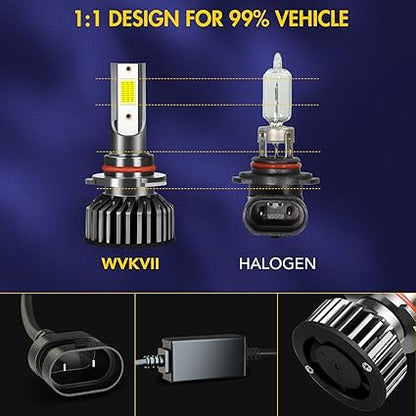 Fit For Subaru Outback (2005-2014) LED Bulbs 9005/HB3 High Beam + H7 Low Beam Led Bulbs kit, Super Bright 6000K Cool White,Pack of 4