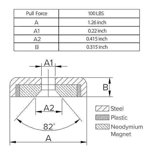 Super Strong Neodymium 10Pc Cup Magnets 1.26" Countersunk Permanent Magnets, Steel Plates, adhesives, and Screws. The World’s Strongest & Most Powerful Rare Earth Magnets by Applied Magnets