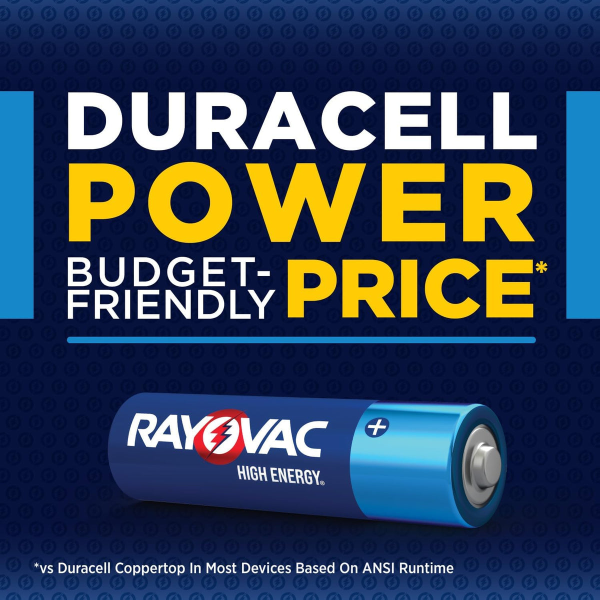 Rayovac High Energy AA Batteries (8 Pack), Double A Alkaline Batteries (Not In Original Packaging)