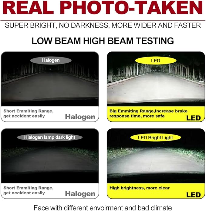 TOPAZ H11 LED Driving Fog Bulbs, 6000 K, brighter white light, Plug and Play daytime running light, replacement bulbs for cars, trucks, SUVs (pack of 2)