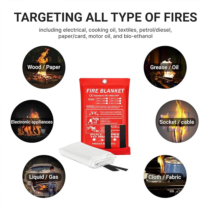 Lancryen 2025 Emergency Fire Blanket, Fire Extinguisher Blanket, Fire Suppression Fabric Flame Retardant Towel Flame Safety Cloth for Home, Kitchen, School, Grill, Car, Office, Warehouse(40 x 40)