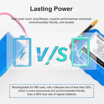 36V 2Ah Battery Universal Use with 72Wh Power High Performance Powerful Pack 10S1P, Size About 4 * 2.67 * 1.49 inch