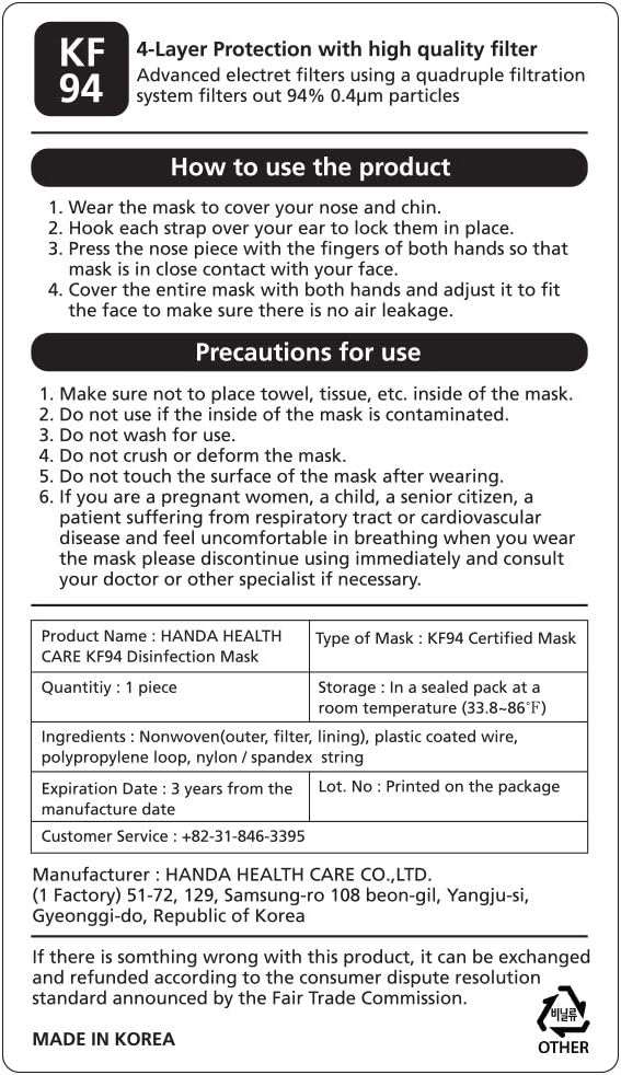 (10 Count) Good Manner KF94 Protective Face Safety Mask (White) Made in South Korea