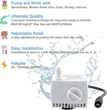 200623 Aero-Garden Pump with 20 Filters, Ultra Quiet Hydroponics Growing System Pump Fit for Harvest Bounty Farm Extra Ultra All Model (2Pack)
