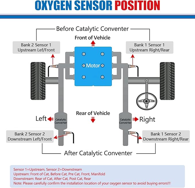 234-3002 Upstream 1Pc Oxygen Sensor O2 Sensor Replacement for 1991 1990 1989 1988 1987 Ford Aerostar Bronco E-150 E-250 E-350 Van Escort Exp Mustang Probe Ranger Taurus Thunderbird O2 Sensor