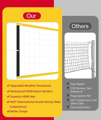 Professional Volleyball Net Heavy Duty, 46 FT Aircraft Steel Cable, Upgraded Weather Resistant, Portable for Outdoor & Indoor, Pool, Trees, Backyard, Yard, Beach, Park, 32x3FT(Net Only)