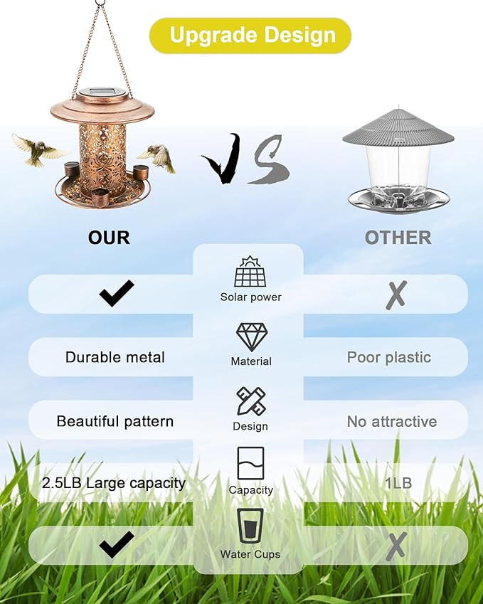 Solar Bird Feeders for Outdoors, Metal Hanging Bird Feeder with 3 Water Cups,Rust Resistant, Solar Garden Lantern for Outdoors Decor,The Perfect Choice for Gift(2.5LB)