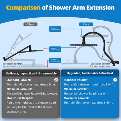 Hibbent All Metal 12 Inch Brass Adjustable Shower Head Extension Arm with Shower Arm Diverter Valve, G 1/2 3-Way Bathroom Universal Shower System Replacement Part, Shower Arm Extender, Matte Black