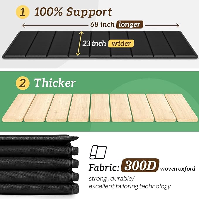 JinBao Wider Couch Cushion Support for Sagging, Heavy Duty Solid Wood Sofa Cushion Support 23OoC- (21-81)OoCCouch Supporter Under The CushionsSofa Bed Board 100 Saver Sagging