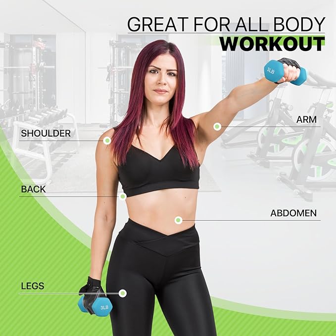 Neoprene Coated Dumbbell Hand Weights Set  1LB, 2LB, 3LB, 5LB Pairs for Strength Training and Home Workouts, Hex Shape for Stability and Non-Slip Grip