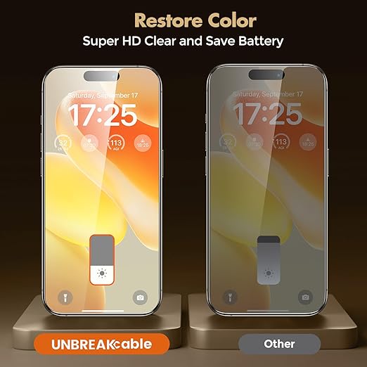 UNBREAKcable Privacy Screen Protector for iPhone 15 Pro Max, Shatterproof Tempered Glass [True 28°Anti Spy] [9H Hardness] [Easy Installation Frame] Private Protector for iPhone 15 Pro Max 6.7"-2 Pack