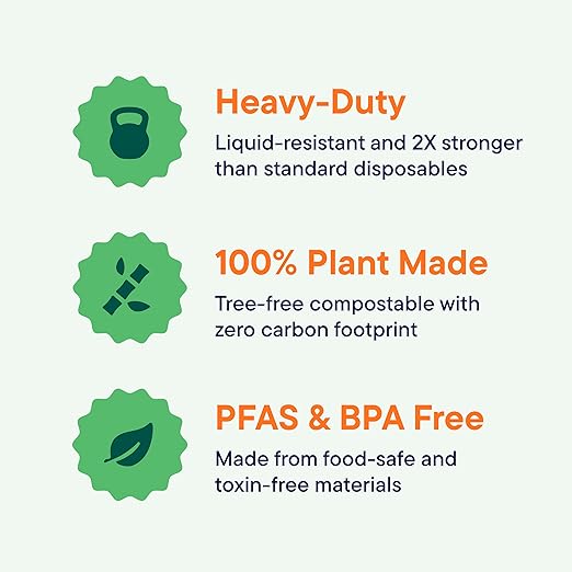 Paper Plates, 100% Compostable Heavy Duty Disposable 10 Inch Plate - [125-Pack] - {PFAS-Free} - {BPI Certified} Eco-Friendly, Biodegradable Bagasse