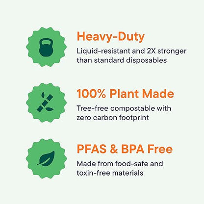 Paper Plates, 100% Compostable Heavy Duty Disposable 10 Inch Plate - [125-Pack] - {PFAS-Free} - {BPI Certified} Eco-Friendly, Biodegradable Bagasse