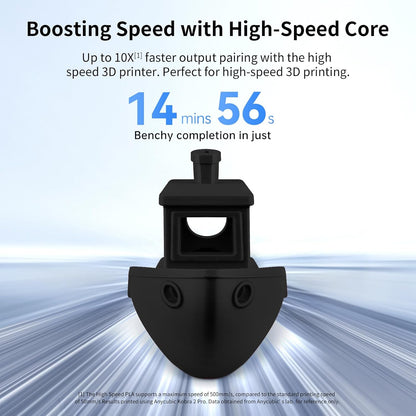 ANYCUBIC High Speed 3D Printer Filament 1.75mm, Print Up to 10X Faster, Rapid PLA Filament with High Prints Quality, Dimensional Accuracy +/- 0.02mm, 1KG Reusable Spool, Black