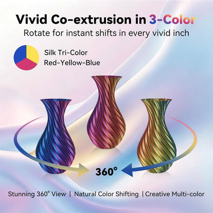 PLA Filament, Multicolor Silk PLA Filament, Tri Color 3D Printer Filament, 1.75 mm, Dimensional Accuracy +/- 0.03 mm, 1kg Spool(2.2lbs), Red Blue Yellow