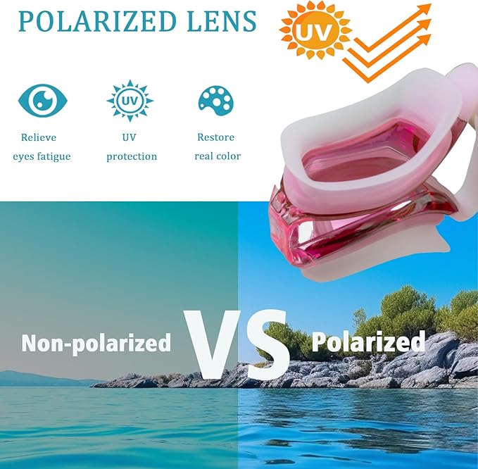 Swim Goggles,No Leaking Anti Fog UV Full Protection with Earplugs,Wide View Anti Fog&UV Swimming Goggles ?Swim Pool Goggles for Adult Men Women Youth?Red