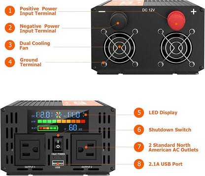 Power Inverter 3000 Watt, Car/Outdoor 12V DC to 110V AC Converter, with LED Display, Dual AC Outlets, USB Port, Dual Smart Fans, Cables Included, Suitable for RV, Outdoor, Camping, Boat, Emergency