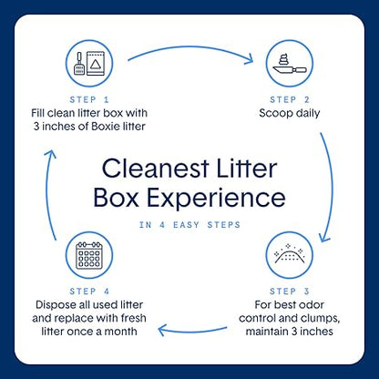 Boxie Probiotic Cat Litter, 40-Day Odor Control, Clumping Clay, 16lb
