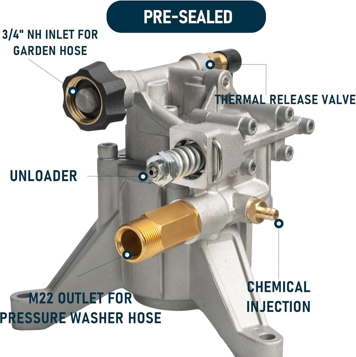 Hourleey 7/8" Shaft Vertical Pressure Washer Pump, 3400PSI 2.5GPM, Replacement Pump for Power Washer, Compatible with Honda, Simpson, RYOBI, Briggs & Stratton, Subaru, Craftsman (Pump Only, No Accessories Included)