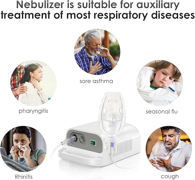 Portable Nebulizer, Nebulizer Machine for Adults Kids, Mini Handheld Nebulizer with Mouthpiece Adults&Chlid Masks, Steam Inhaler of Cool Mist for Travel and Home Use 1215015