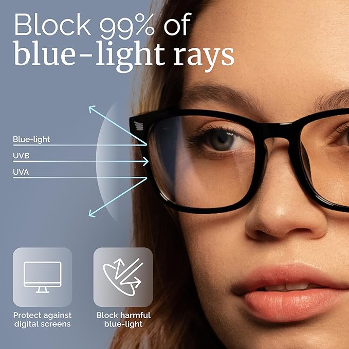 livho High Tech Blue Light Glasses - Advanced 99 Blue Light Blocking Computer Glasses - Anti Eyestrain  UV Glare Protection