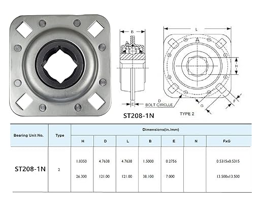 ST208-1N 1" Square Disc Harrow Flange Bearing Unit, Disc Harrow Bearing for Farming Applications Replace FD208R1 FD208R DHU1-208 ST208-1 FD208-1SQ