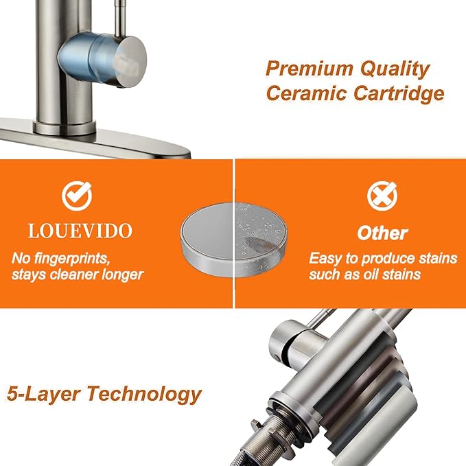 Kitchen Faucet with Pull Down Sprayer Brushed Nickel, High Arc Single Handle Sink Deck Plate, Commercial Modern rv Stainless Steel Faucets, Grifos De Cocina