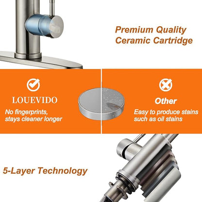 Kitchen Faucet with Pull Down Sprayer Brushed Nickel, High Arc Single Handle Sink Deck Plate, Commercial Modern rv Stainless Steel Faucets, Grifos De Cocina