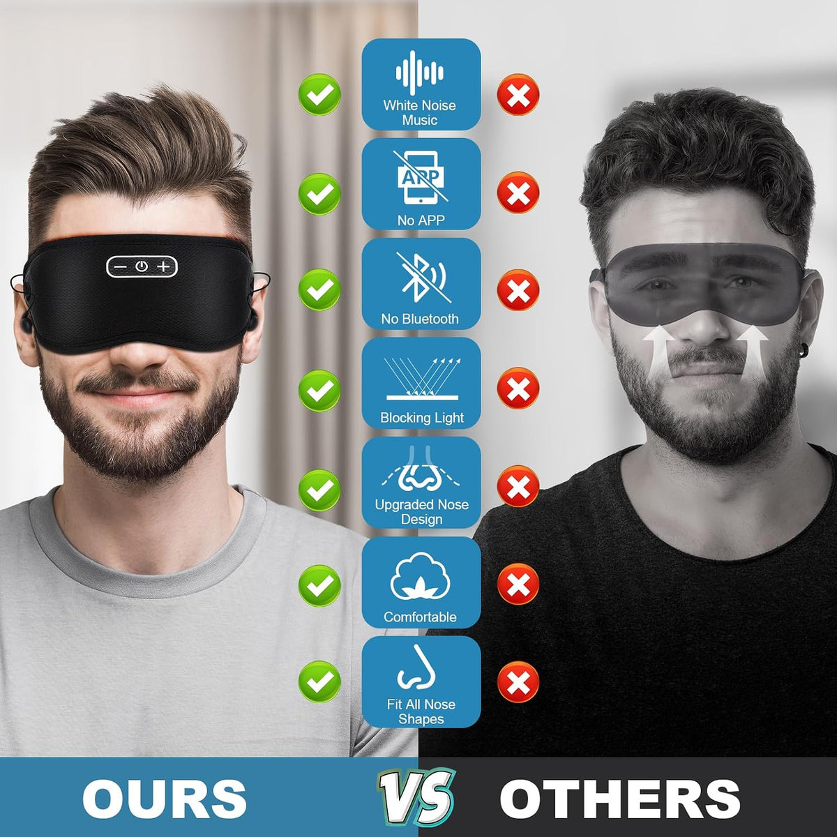 Sleep Headphones Wireless Bluetooth 5.4, 100% Blackout Sleep Mask with Bluetooth Headphones with HiFi Stereo in-Ear Earbuds, 3D Weighted Eye Mask for Sleeping Travel Meditation Men Women