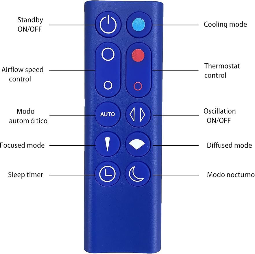 Replacement remote control compatible with Dyson Fan HP02 HP03 Pure Hot Cool Air Purfier Heater HeatCool Fan