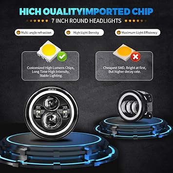 JHLion Upgraded NEW 2000 Bright Jeep wrangler headlights(Black)Fog lights LED lights for Jeep Wrangler JKTJLJ 1997-2020