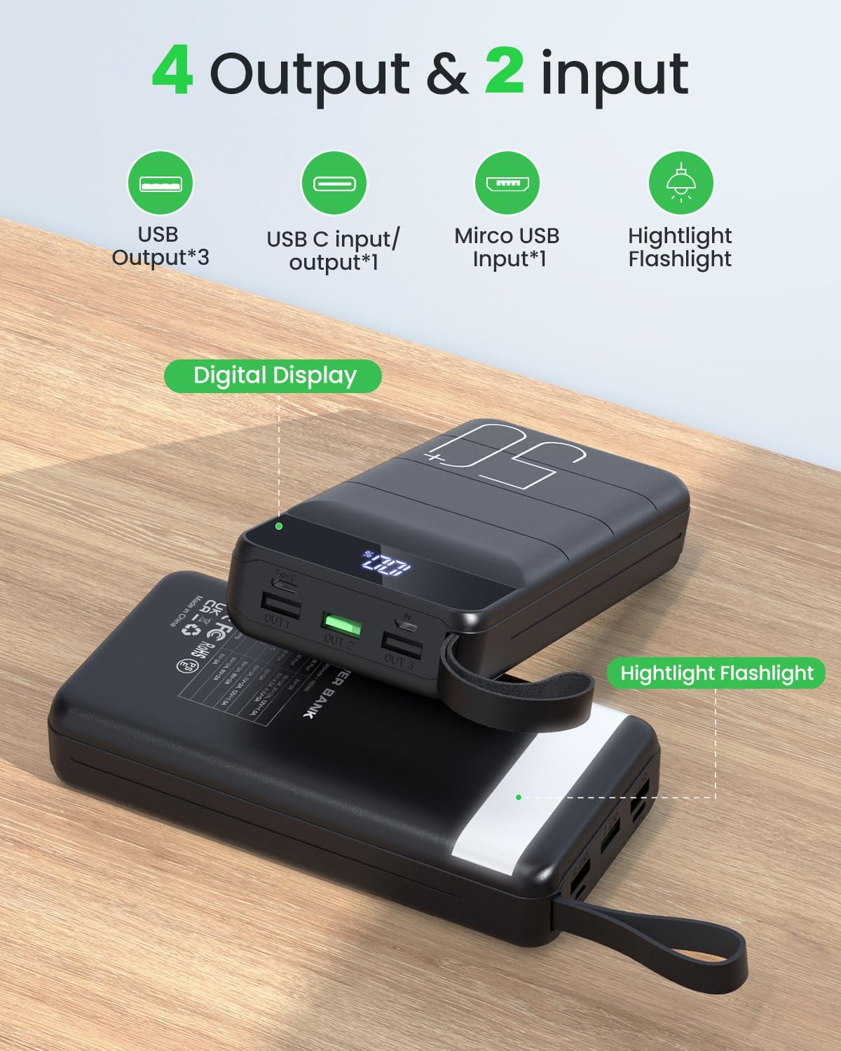 Power Bank Fast Charging 50000mAh - 22.5W Portable Charger USB C Quick Charge with 4 Outputs & 3 Inputs LED Display Huge Capacity External Battery Pack for iPhone, Samsung, iPad etc Black( Not in original packaging. Item got some scratches.)