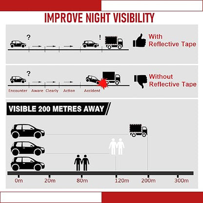 DOT-C2 Reflective Tape 2 Inch X 100 Feet Red White Reflector Adhesive Conspicuity Outdoor Waterproof Tape for Trailers, Trucks, Vehicles, Driveway, Boats, Signs (100 FT)