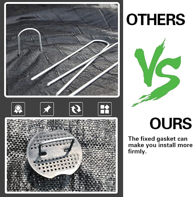 Bakulyor 50pcs Garden Staples Plastic Buffer Washer, Landscape Staple Stakes Gaskets, Yard Pins Gasket for Weed Barrier Fabric, They Keep The Barrier from Ripping & Create a Sturdier Hold - Black