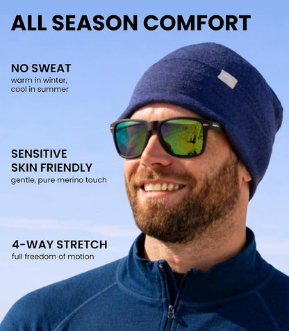 Merino Wool Beanie for Women & Men - 100% Merino Skull Cap 17.5um - All Season Unisex Adult Hat & Socks for Running, Hiking