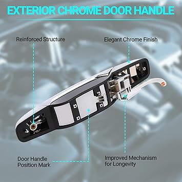 Exterior Chrome Door Handle, Rear Passenger Side, Compatible with 2007-2014 Chevy Silverado Suburban Tahoe GMC Sierra Yukon Cadillac Escalade, Replace 22738726 84053450 80547