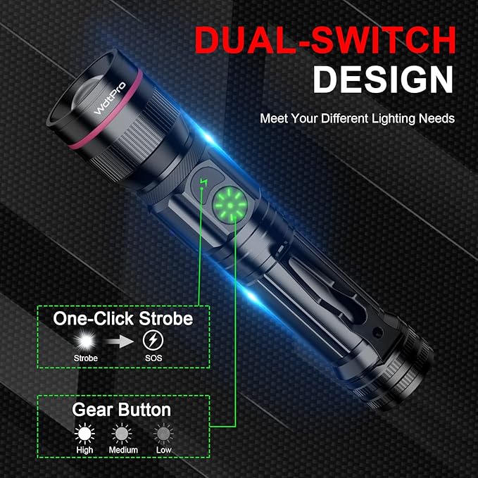 WdtPro Rechargeable Flashlights High Lumens, Bright LED Small Flashlight, 5 Modes Zoomable Tactical Flash Light with Clip, Waterproof, Torch for Outdoor Home, Gifts for Father's Day