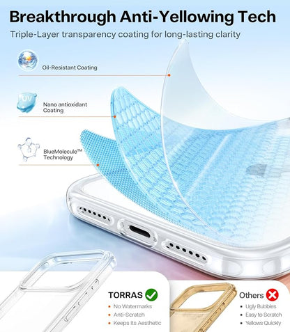 TORRAS for iPhone 17 Pro Case Crystal Clear, Upgraded Anti-Yellowing, Military-Grade Protection, Ultra Transparent Slim Case for iPhone 17 Pro Phone Case, Soft Bumper, Anti-Scratch, Clear, 6.3''