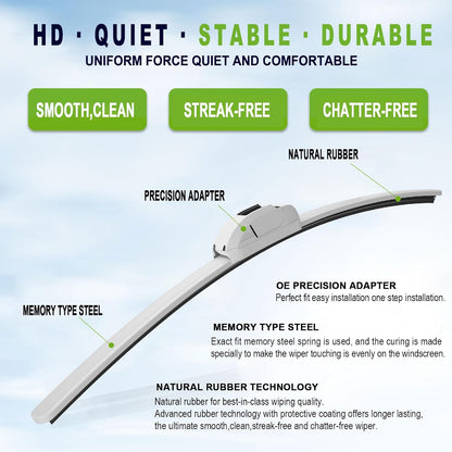 OEM QUALITY 22" + 22" PARRATI Premium All-Season White Windshield Wiper Blades (Set of 2) (Has small stains)