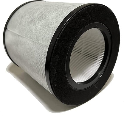 Nispira 3-in-1 True HEPA Activated Carbon Filter Replacement Compatible with Elechomes Air Purifier EPI236 EP1236, 2 Pack